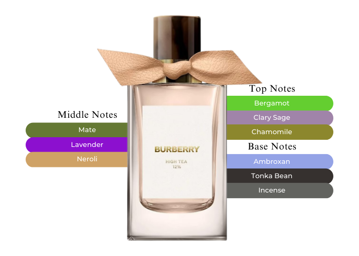 Burberry High Tea 12 Percent Eau De Parfum 3.3 oz 100 ml Unisex