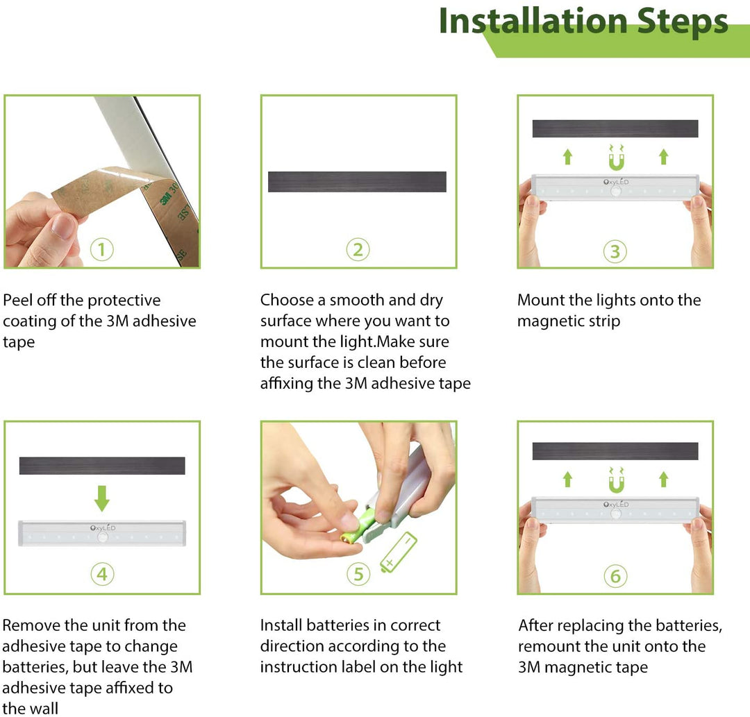 Motion Sensor Closet Light
