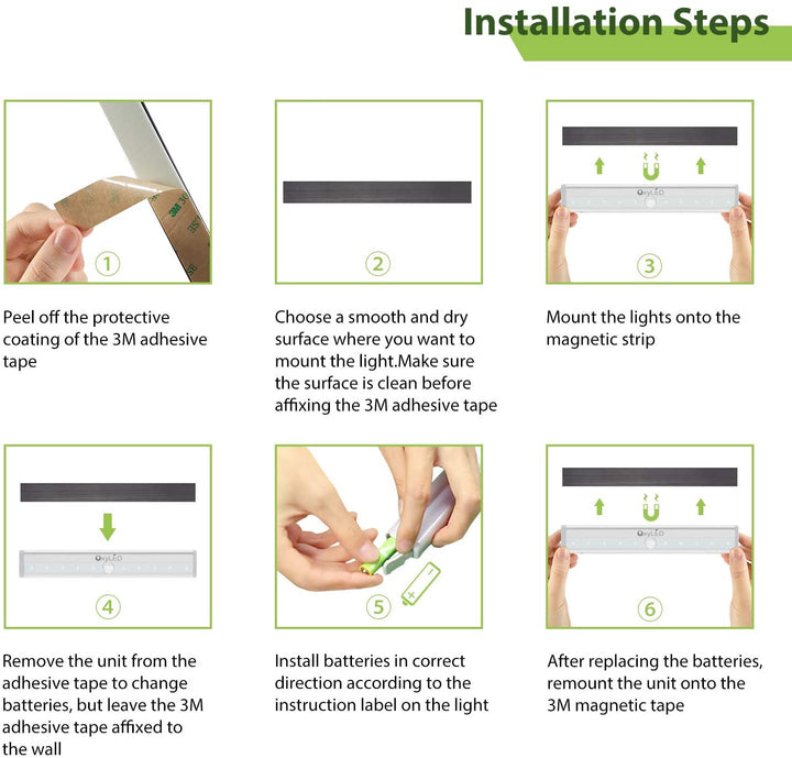 Motion Sensor Closet Light