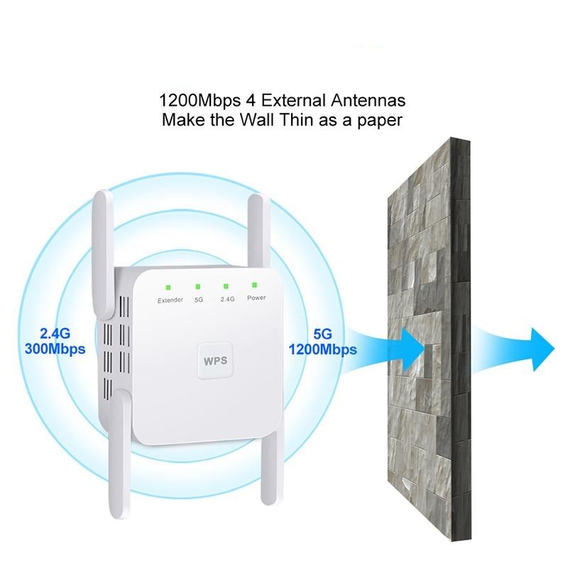 Dual Band Wireless WiFi Extender