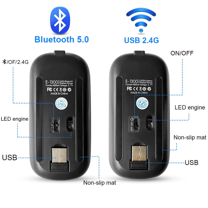 Wireless LED Backlit Ergonomic Gaming Mouse
