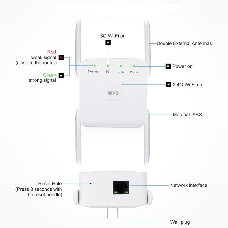 Dual Band Wireless WiFi Extender